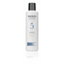 NIOXIN