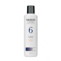 NIOXIN