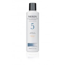 NIOXIN