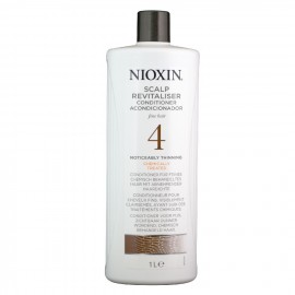NIOXIN