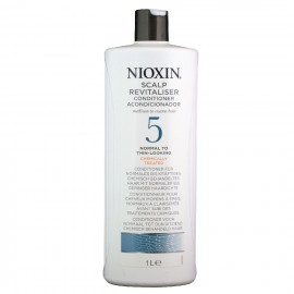 NIOXIN