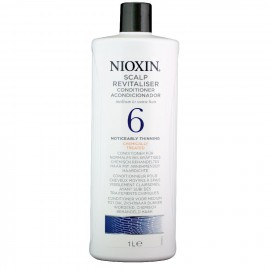 NIOXIN